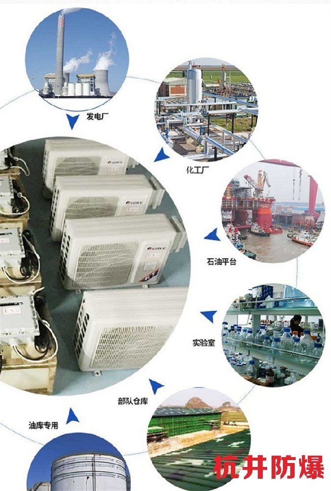 電力發(fā)電廠用空調(diào)-防爆水冷柜式空調(diào)