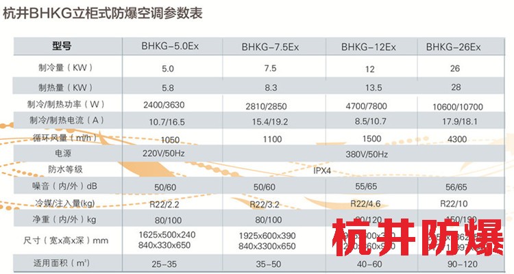 影響烤漆房溫度的因素有哪些