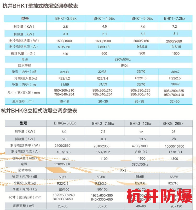 丁烷氣體有毒嗎