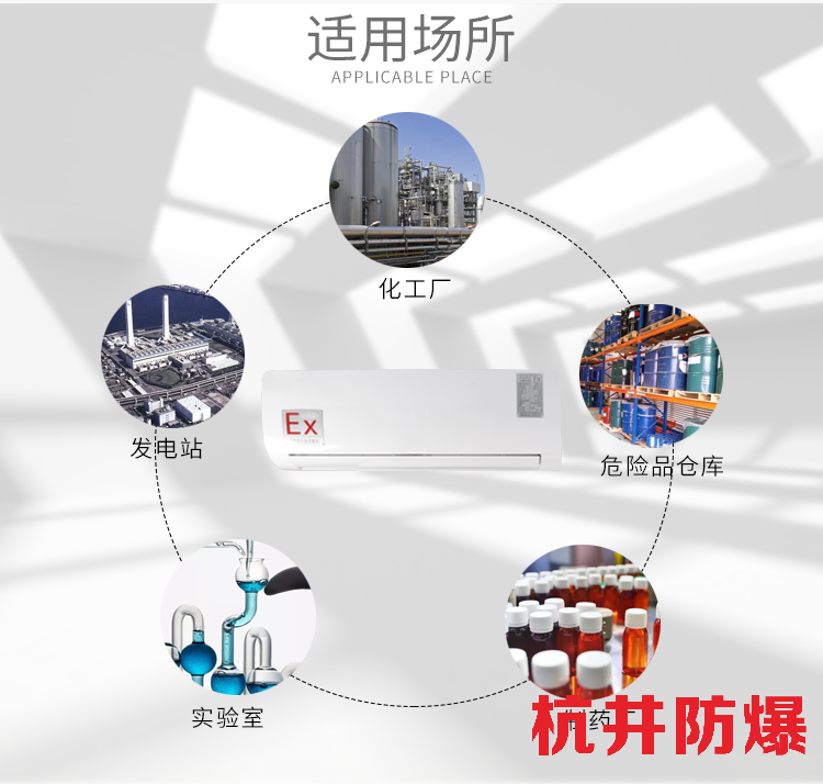 汽車配電廠防爆空調(diào)在使用中如何維護